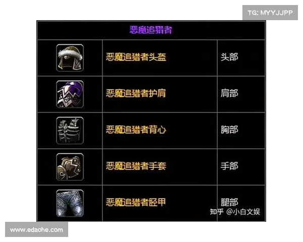 魔兽世界燃烧的远征等级上限查询